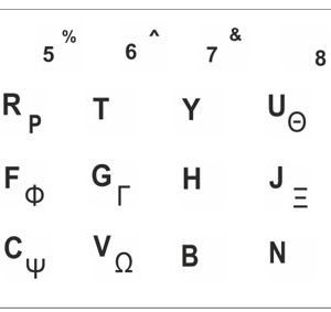 Αυτοκόλλητο universal για πληκτρολόγιο notebook, White (0.11mm)